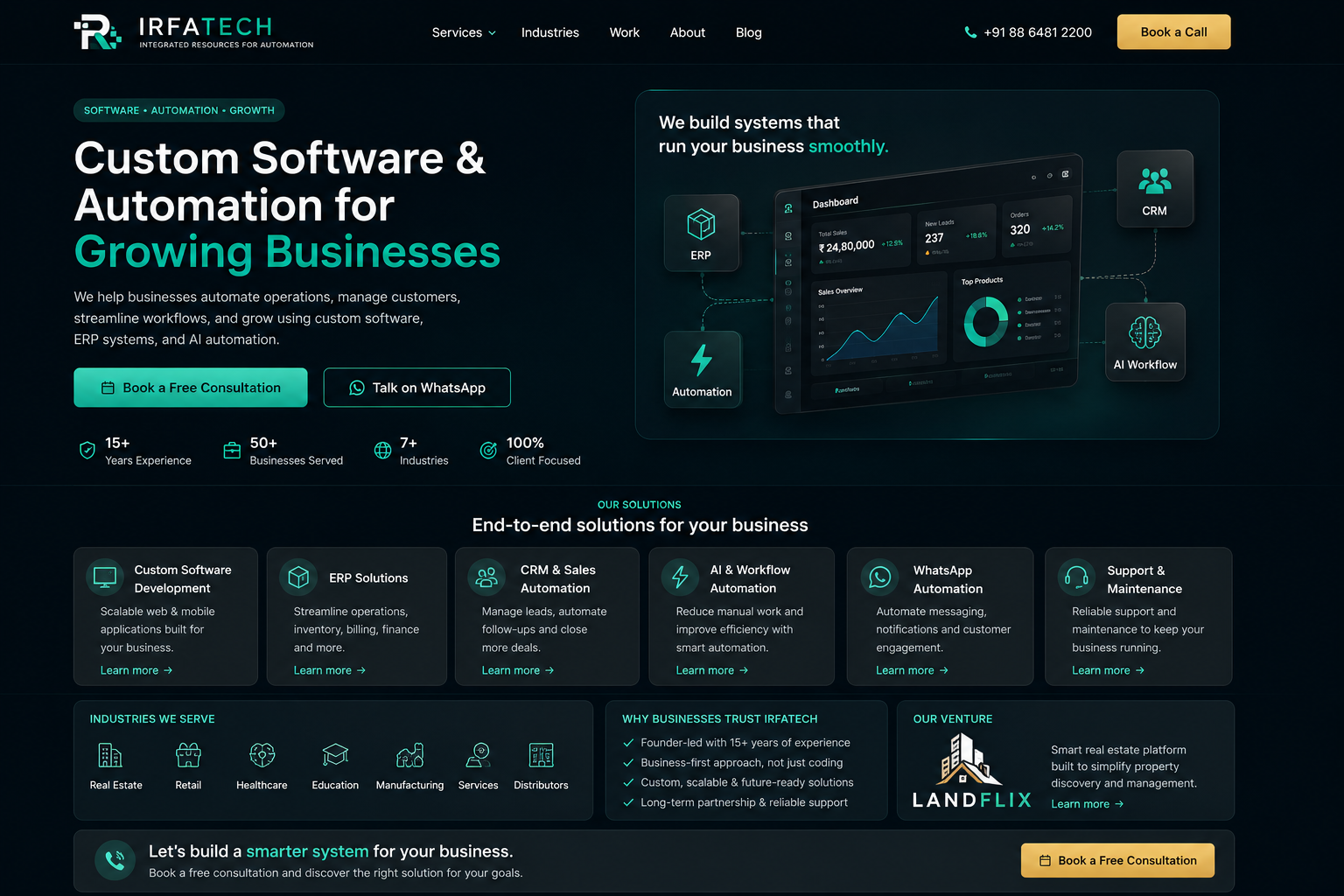 AI & Workflow Automation: Where the Fastest ROI Actually Is